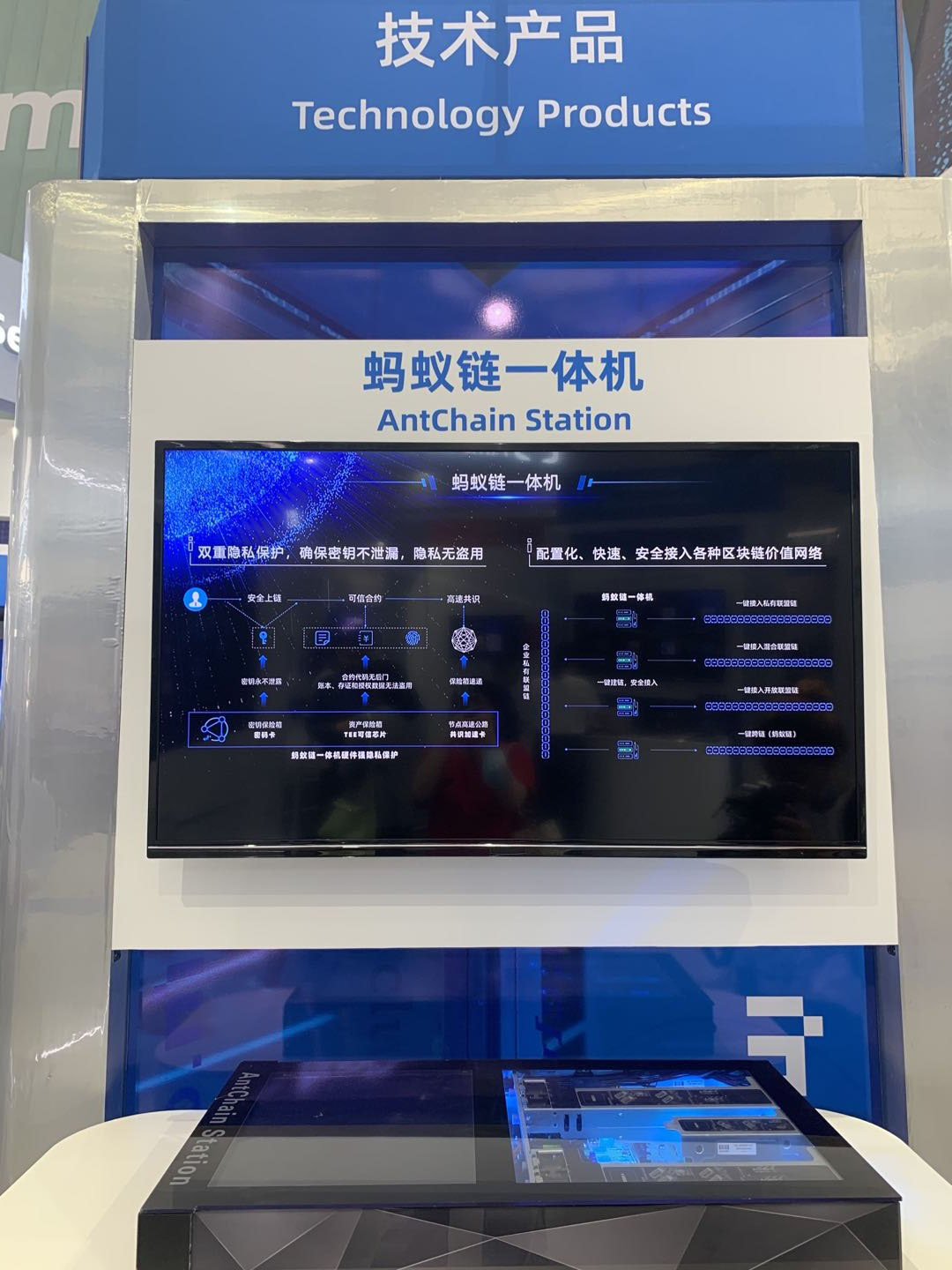 蚂蚁区块链面试(蚂蚁集团区块链项目) 蚂蚁区块链面试(蚂蚁集团区块链项目)