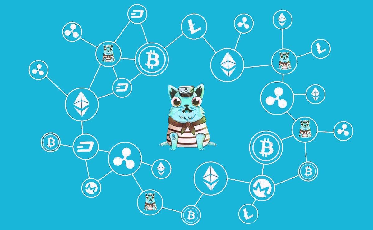 区块链功夫技术(区块链技术讲解视频) 区块链功夫技术(区块链技术讲解视频)