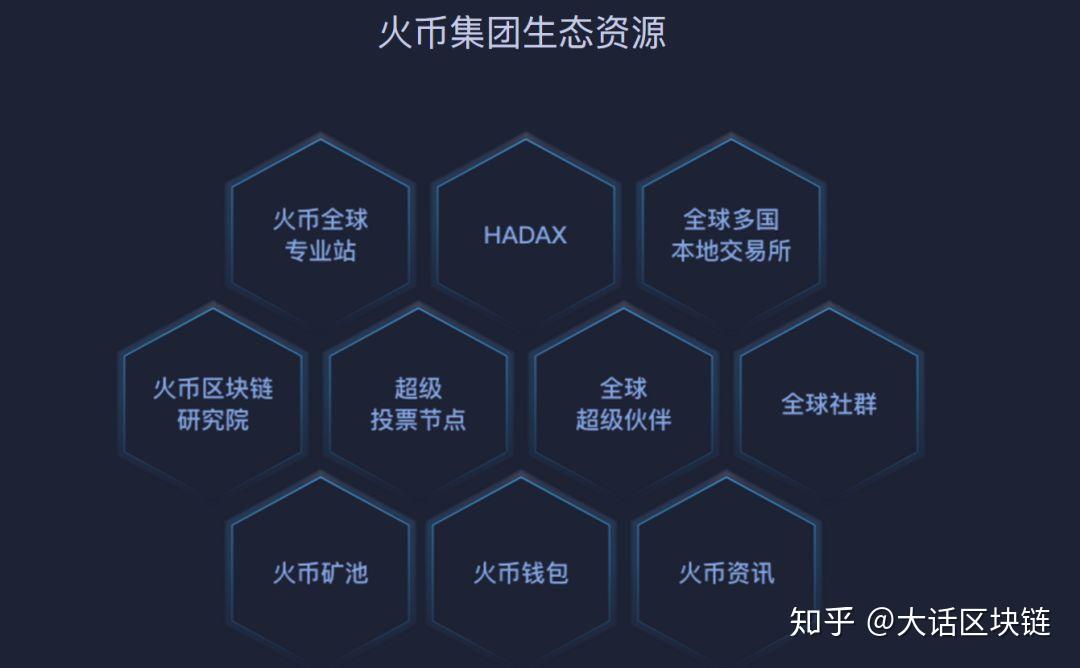 区块链公司diginex的简单介绍