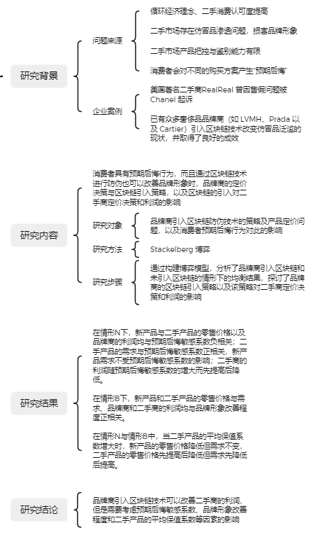 区块链工具论文(区块链技术毕业论文) 区块链工具论文(区块链技术毕业论文)