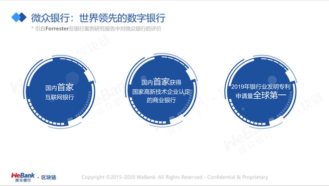 银行区块链数据(银行区块链的应用领域)