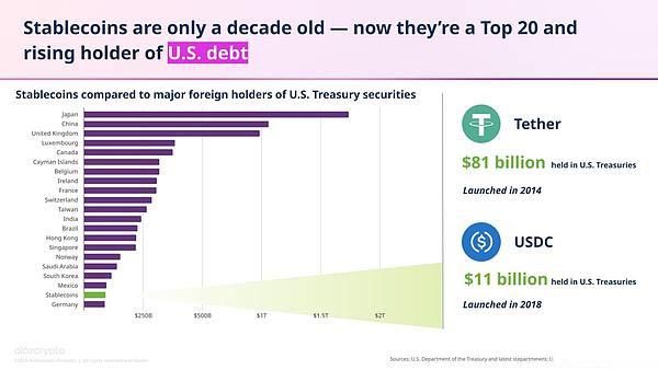 美国区块链选举(美国区块链概念股) 美国区块链选举(美国区块链概念股)