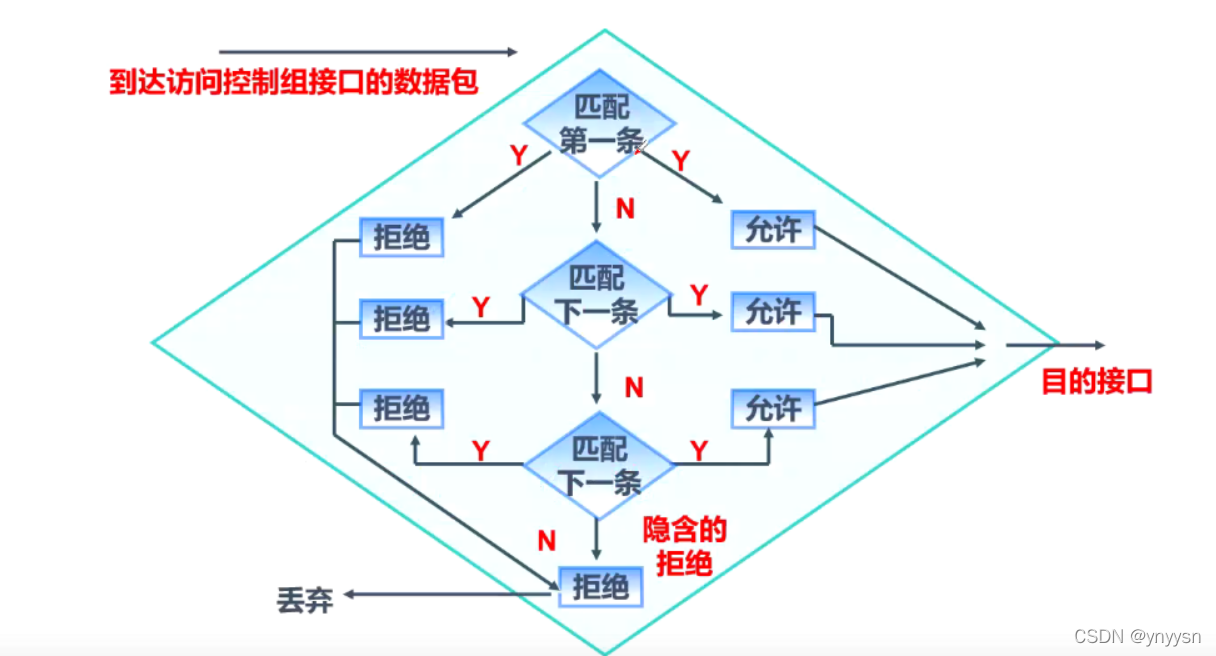 区块链合约周期(区块链合约周期怎么算) 区块链合约周期(区块链合约周期怎么算)