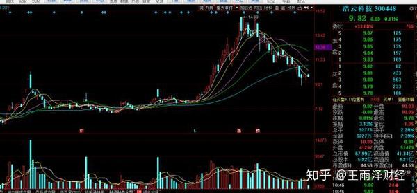 区块链etc分叉(etc区块链查询网址)