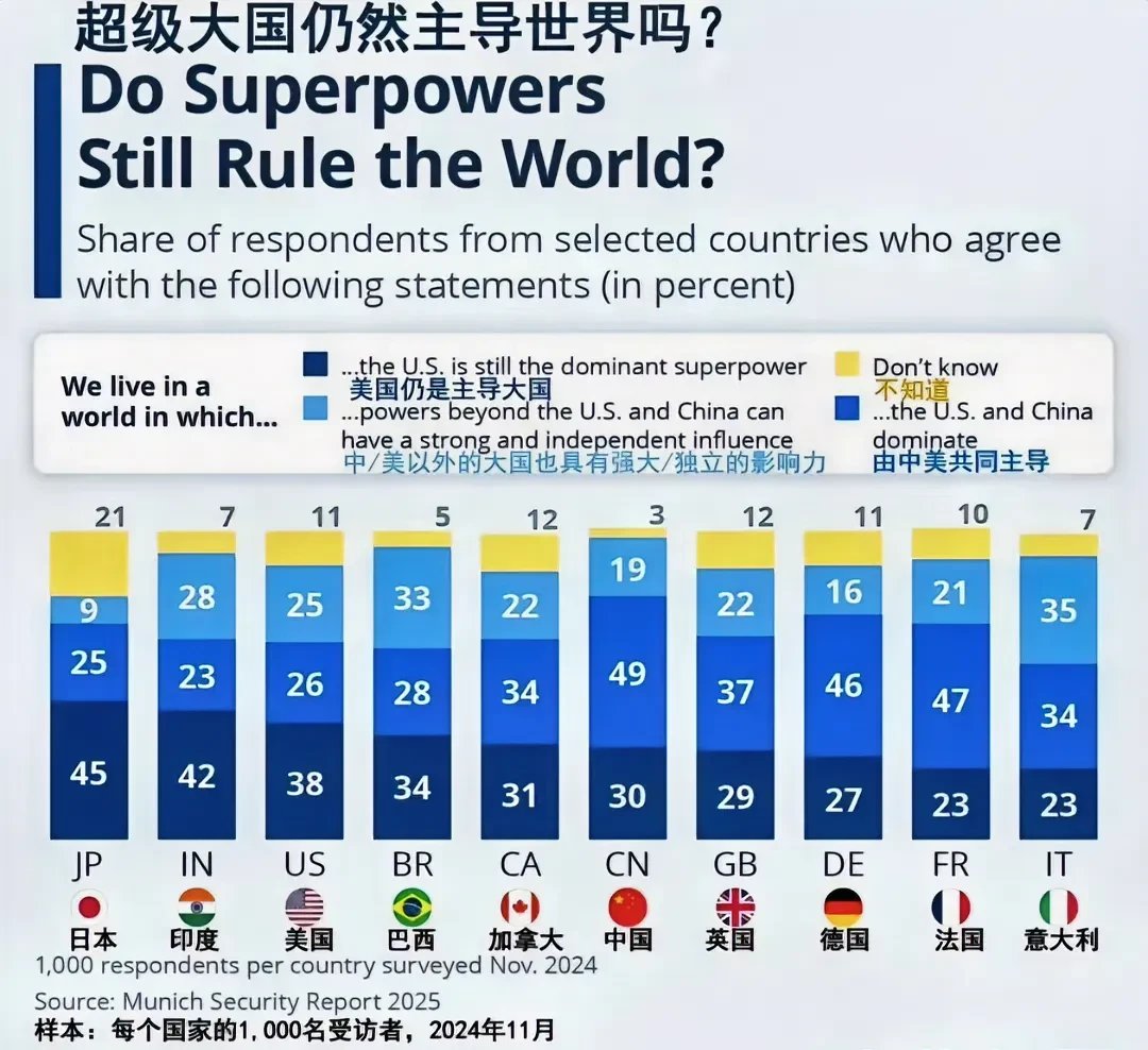 各国区块链指数(区块链指数50公司名单) 各国区块链指数(区块链指数50公司名单)