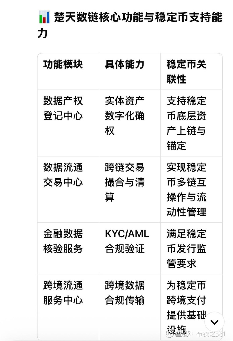 区块链top财富(区块链100强排名) 区块链top财富(区块链100强排名)