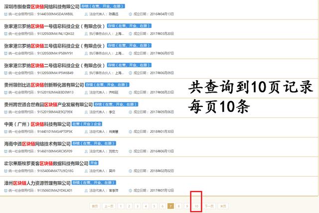 区块链公司账务(区块链公司如何盈利) 区块链公司账务(区块链公司如何盈利)