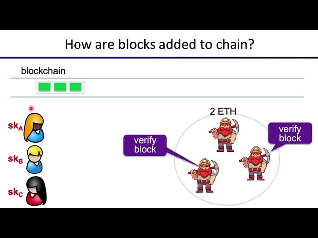 区块链defi盘古(区块链资金盘的运作模式) 区块链defi盘古(区块链资金盘的运作模式)