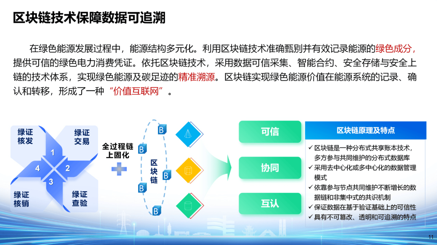 区块链保险应用(区块链在保险领域的应用可以解决哪些问题) 区块链保险应用(区块链在保险领域的应用可以解决哪些问题)