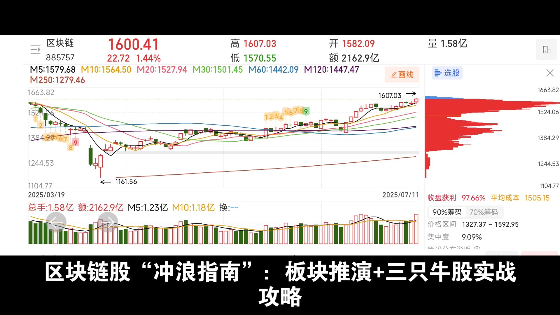 区块链个股点评(区块链概念股票龙头一览) 区块链个股点评(区块链概念股票龙头一览)