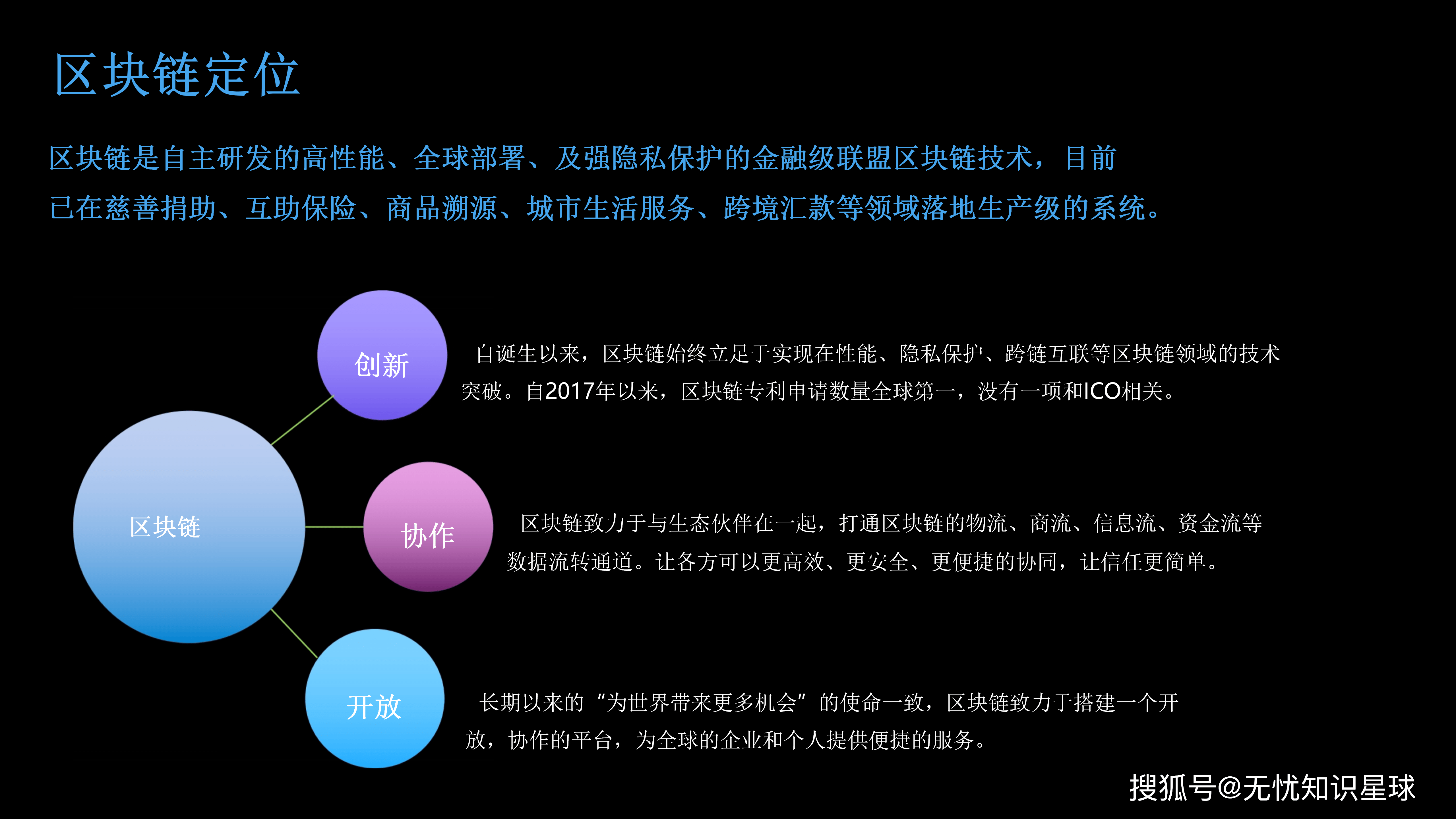 区块链分享ppt(区块链文件系统ppt) 区块链分享ppt(区块链文件系统ppt)