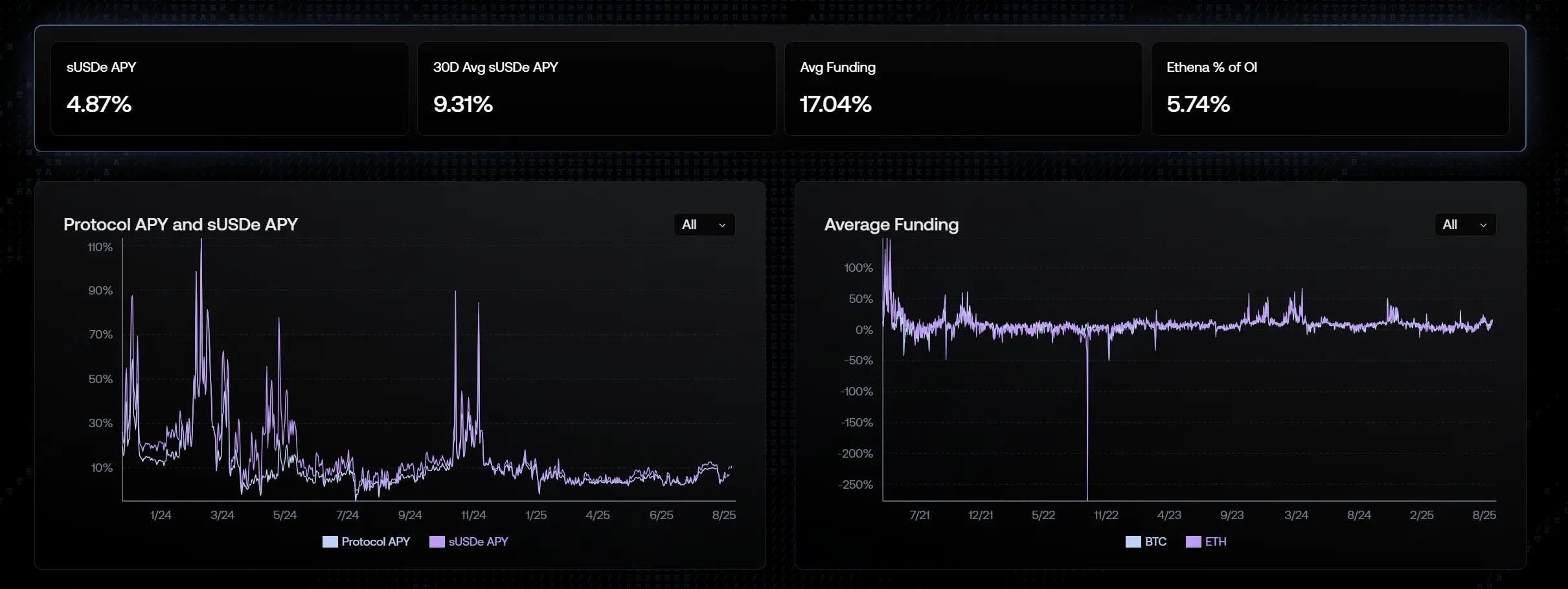 defi区块链面纱(区块链defi怎么玩) defi区块链面纱(区块链defi怎么玩)