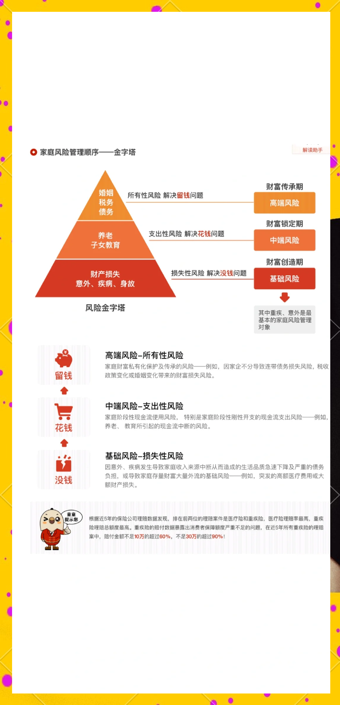 区块链理财技巧(区块链金融理财) 区块链理财技巧(区块链金融理财)