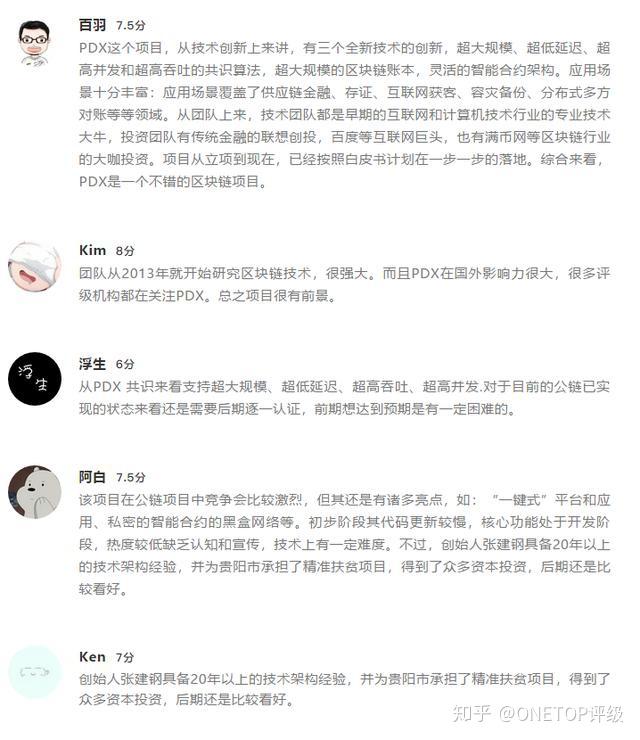 pdx区块链吹牛(pt区块链) pdx区块链吹牛(pt区块链)