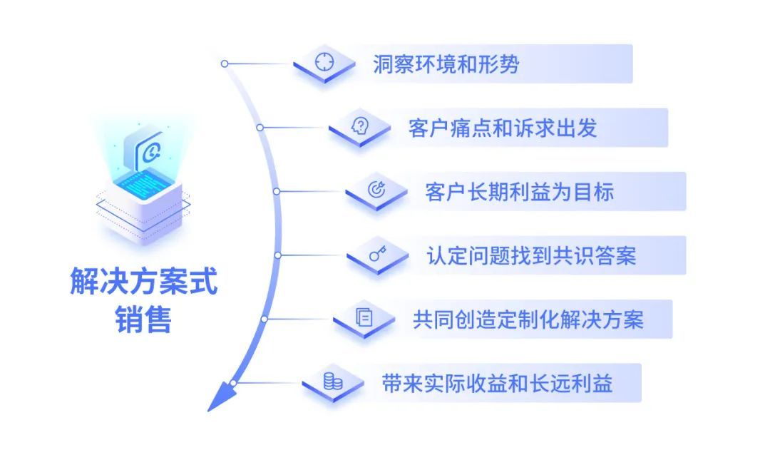 麦肯锡采用区块链(麦肯锡 implementation) 麦肯锡采用区块链(麦肯锡 implementation)