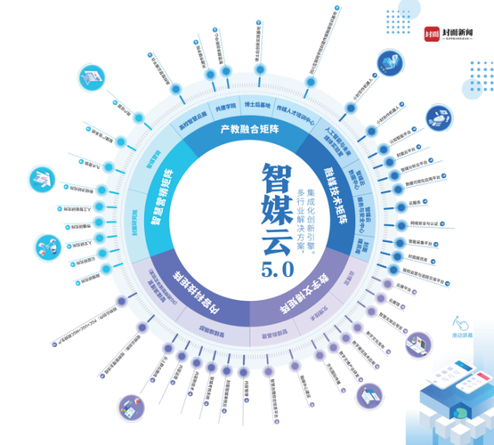 区块链深圳推广(区块链深圳推广公司)