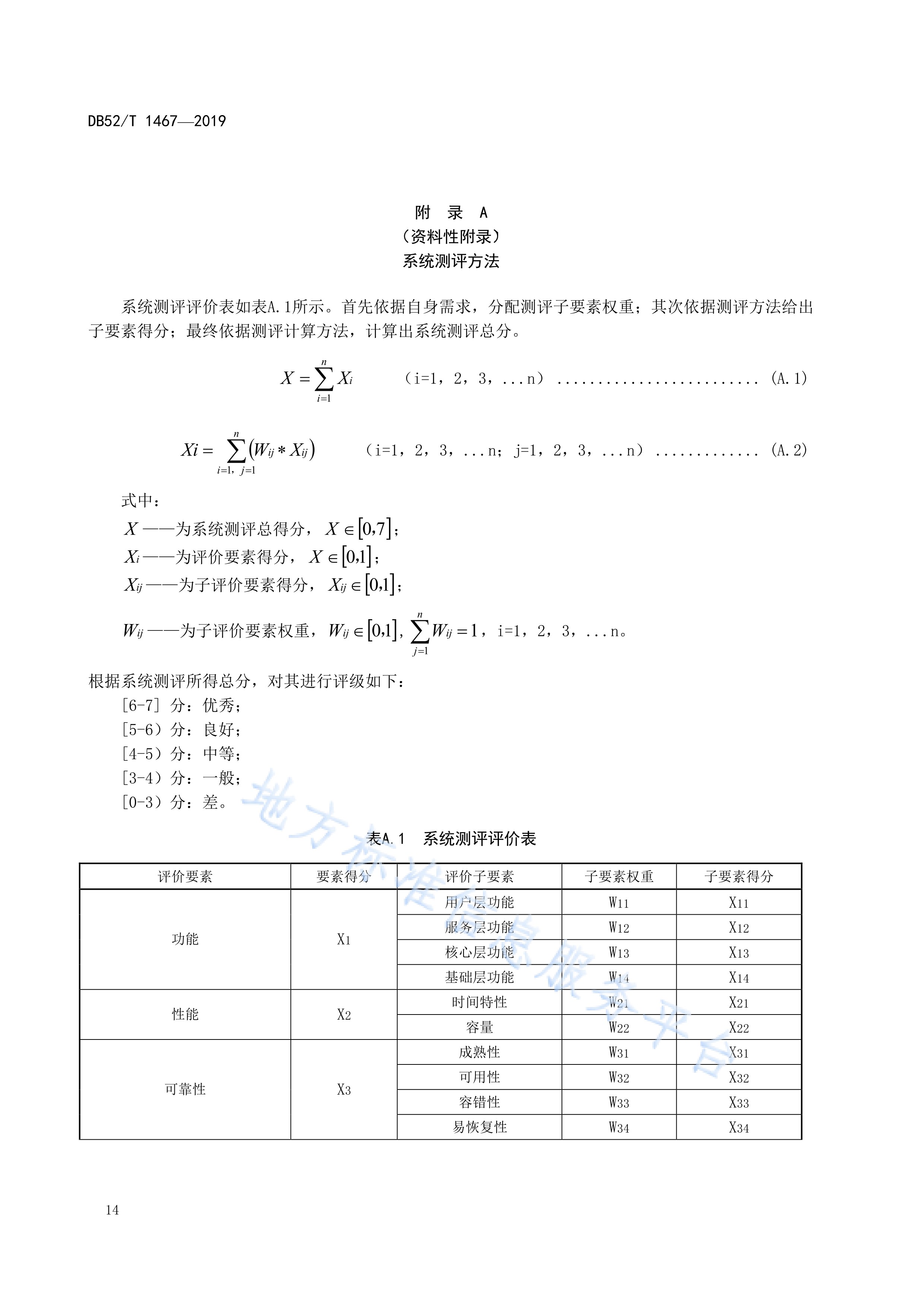 区块链2020标准(2020年区块链政策)