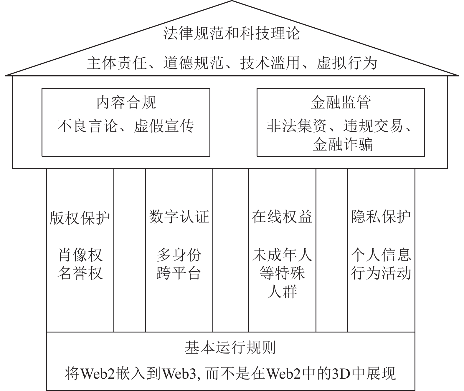 区块链通稿范例(区块链知识100问) 区块链通稿范例(区块链知识100问)