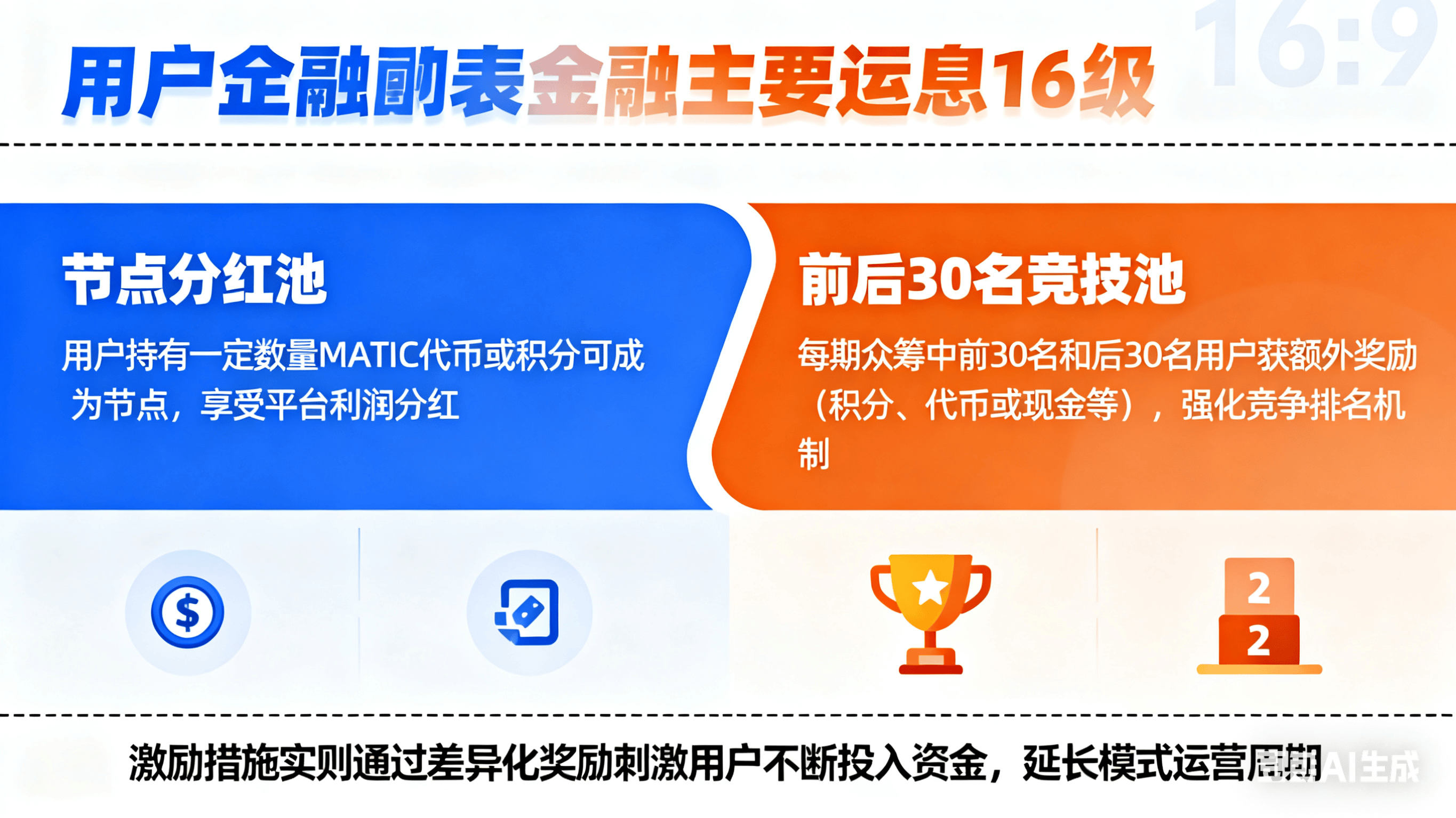 区块链版权未来(区块链版权平台哪个好) 区块链版权未来(区块链版权平台哪个好)