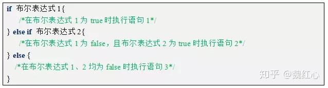 区块链语言推荐(区块链 语言) 区块链语言推荐(区块链 语言)