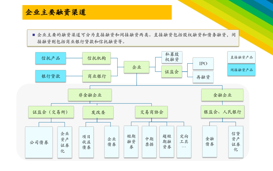 区块链融资排行(国内区块链公司前十排名)