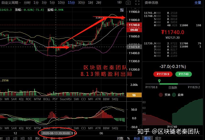秦储区块链(区块链储存平台) 秦储区块链(区块链储存平台)
