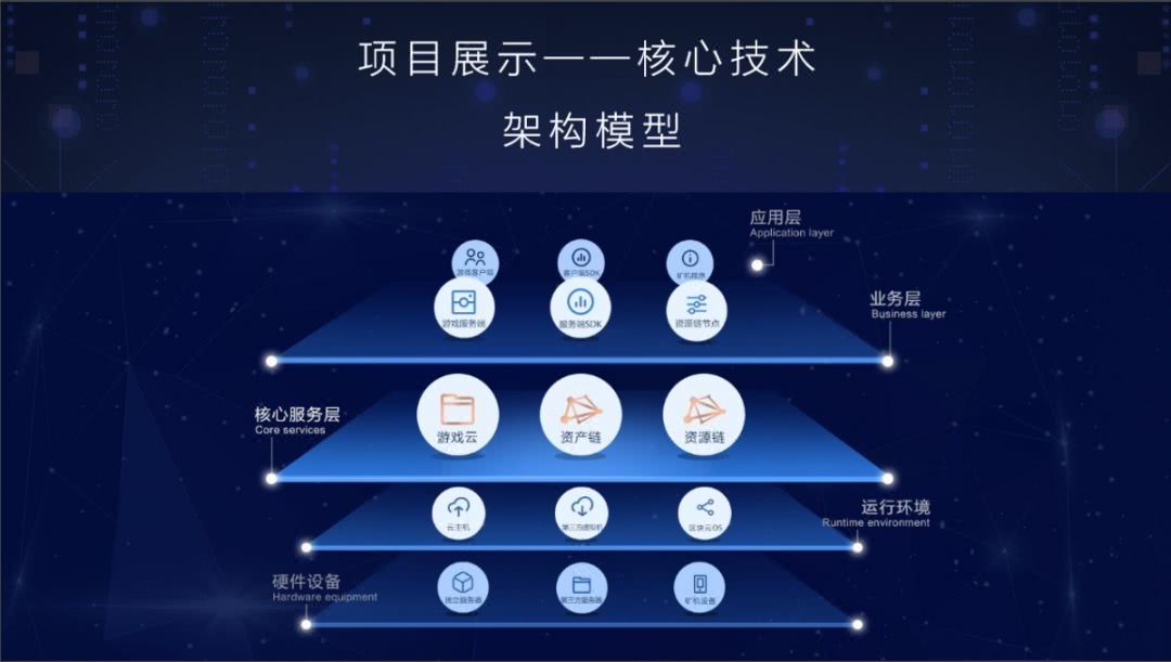 贝什么区块链(贝数区块链下载) 贝什么区块链(贝数区块链下载)