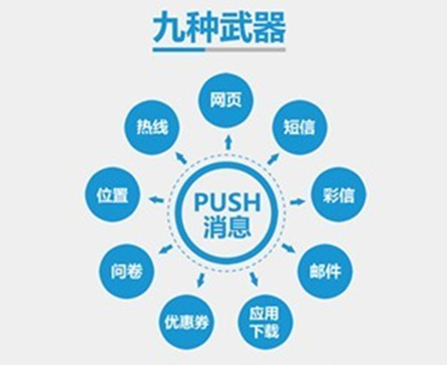 智能推送区块链(区块链接智能)