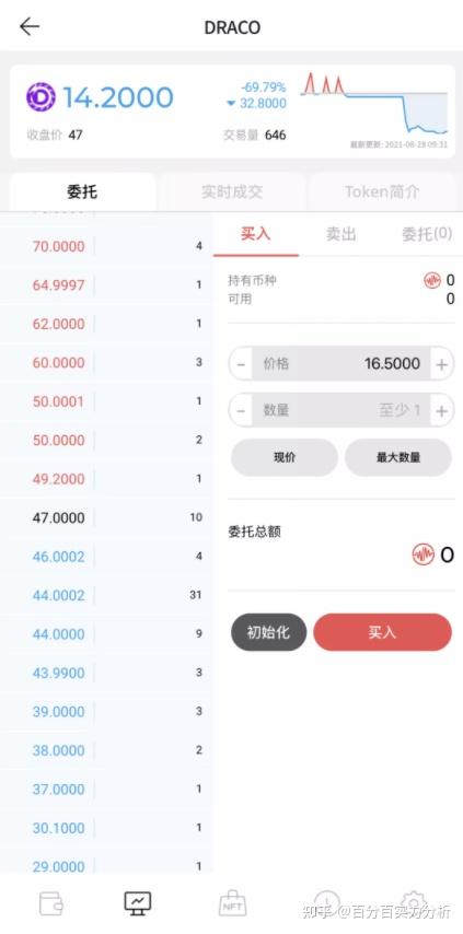 区块链传奇先锋(区块链游戏传奇4) 区块链传奇先锋(区块链游戏传奇4)