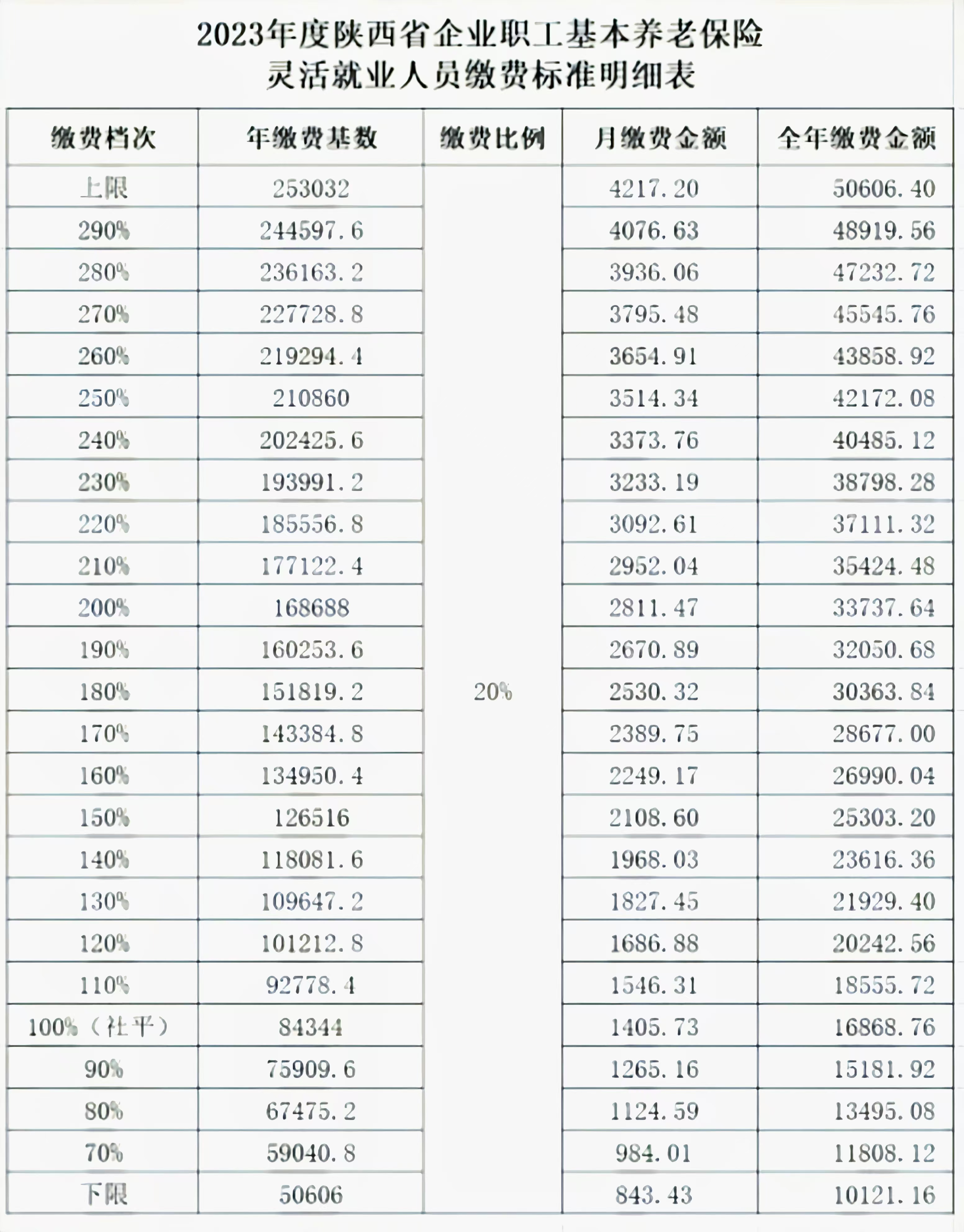 区块链总值多少(区块链总值多少钱) 区块链总值多少(区块链总值多少钱)
